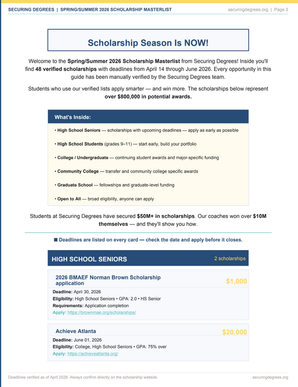Quarterly Scholarship Lists